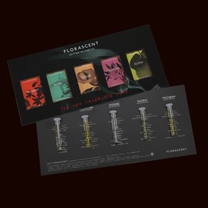 Duftprobenkarte Edition de Parfum